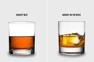 Закуска из виски