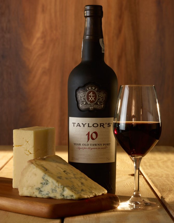 Курьезы о порте: классификация портов