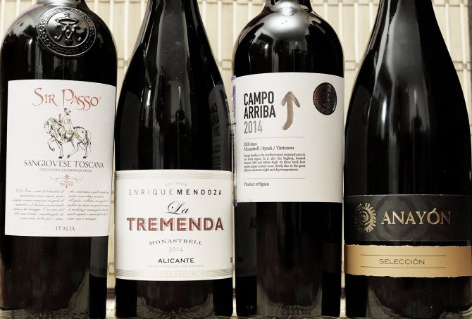 Знаки классификации вин