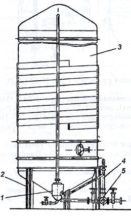 Как запонять емкости вином для хранения