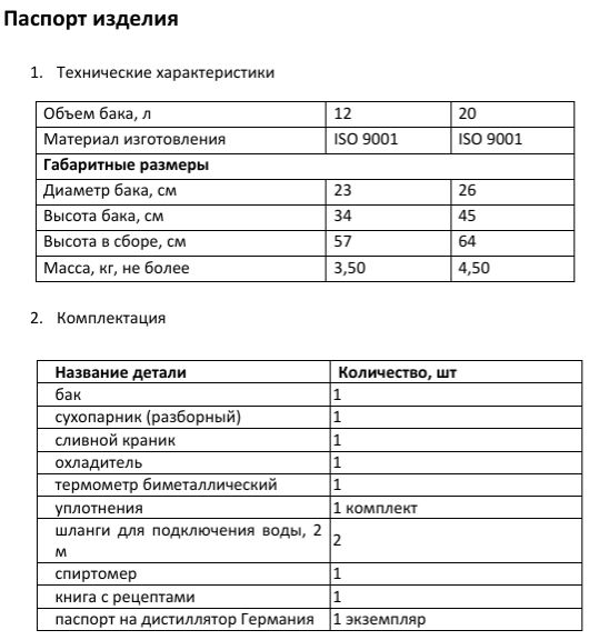 Паспорт изделия с техническими характеристиками и комплектацией