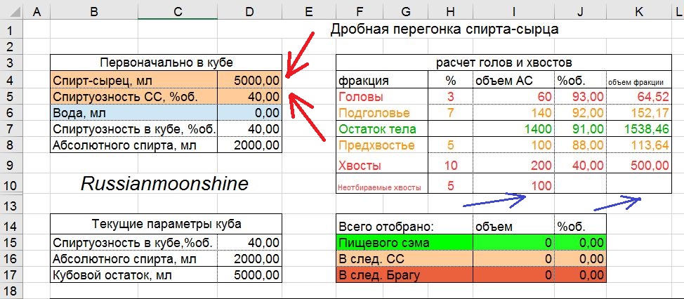 Расчёт дробной перегонки