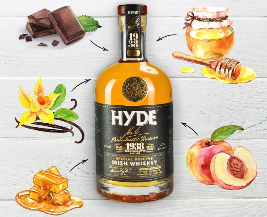 Различные вкусы виски